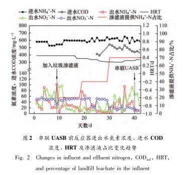 昆山鑫美源環保科技有限公司