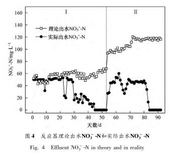 湛清環保