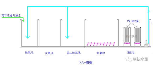 蘇州湛清環(huán)保科技有限公司