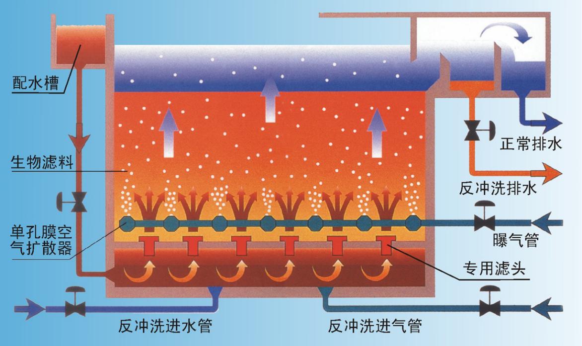 蘇州湛清環保科技有限公司