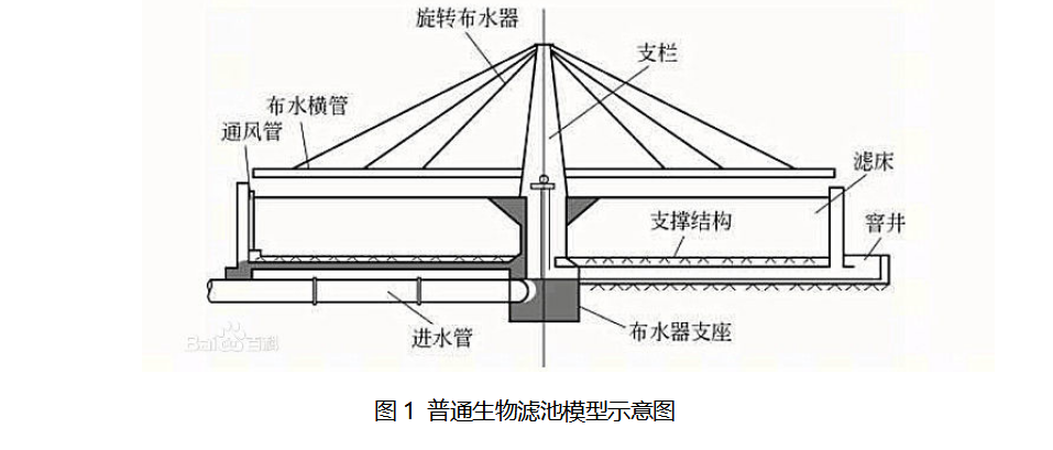 蘇州湛清環保科技有限公司