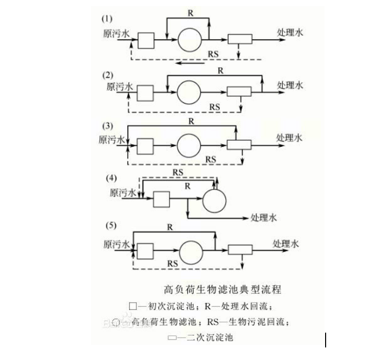 蘇州湛清環保科技有限公司