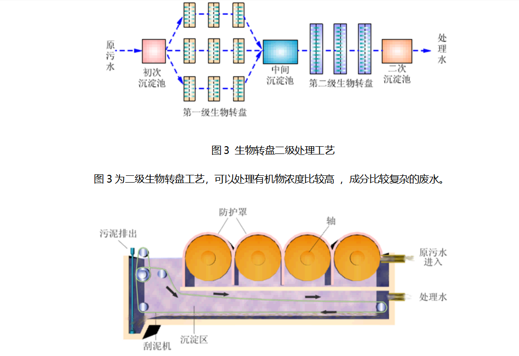 蘇州湛清環保科技有限公司